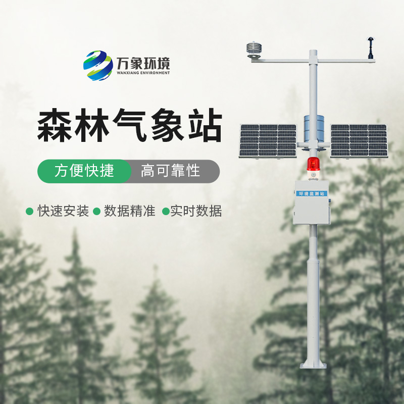 森林防火監測預警系統，森林氣象火險監測創新工具
